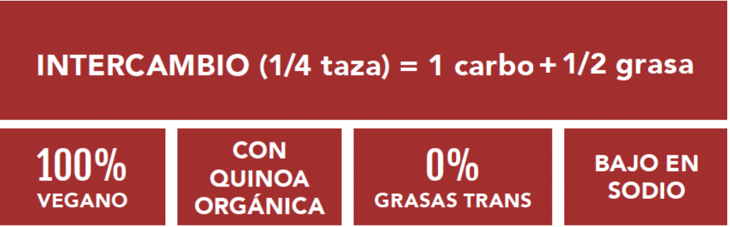 intercambio granola nueces