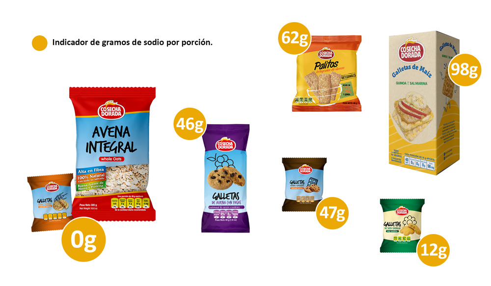 Snacks y galletas bajos en sodio