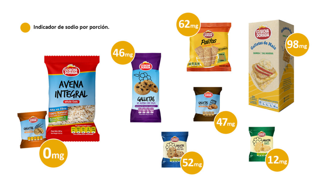 Galletas y snacks bajos en sodio